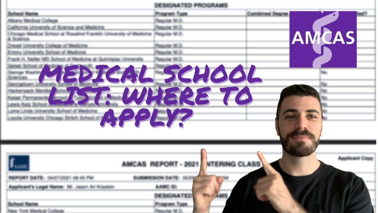 My Medical School List | How to Pick Where to Apply