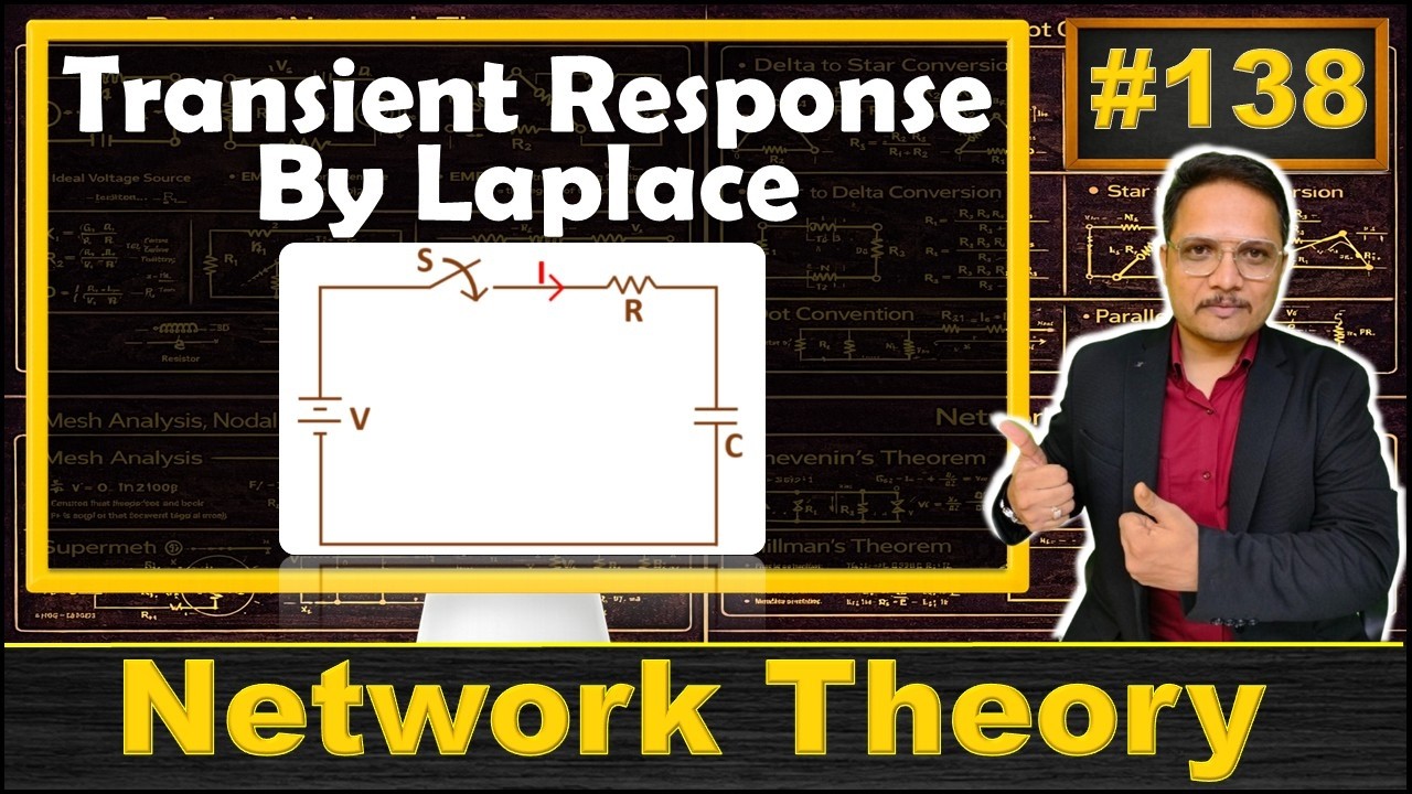 RC Transient Response using Laplace Transform