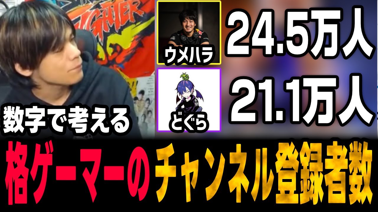 格ゲーマーたちのチャンネル登録者数を見て考えるあくあさん【ACQUA切り抜き/スト6/ストリートファイター6/格ゲーマー】