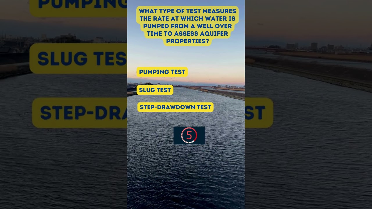 Pumping Test Interpretation