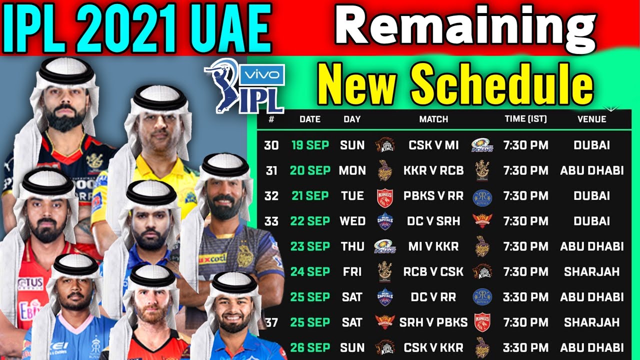IPL 2021 UAE | Remaining Schedule Announced | IPL 2021 New Schedule | IPL 2021 UAE Final Fixtures