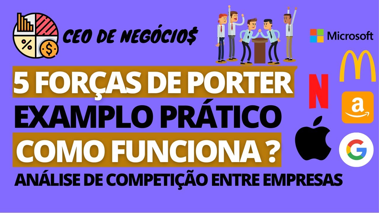 5 FOR&Ccedil;AS DE PORTER | AN&Aacute;LISE DE COMPETI&Ccedil;&Atilde;O ENTRE EMPRESAS | EXEMPLO PR&Aacute;TICO | CEO DE NEG&Oacute;CIOS