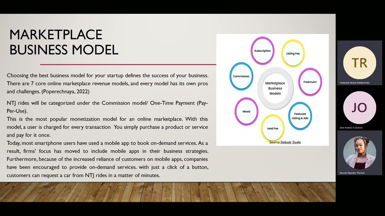 NTJ Rides Pitch Deck