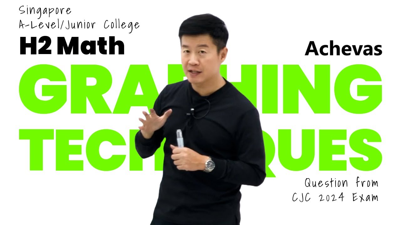 Graphing Techniques | Singapore A-Level/Junior College (JC) H2 Math Tuition