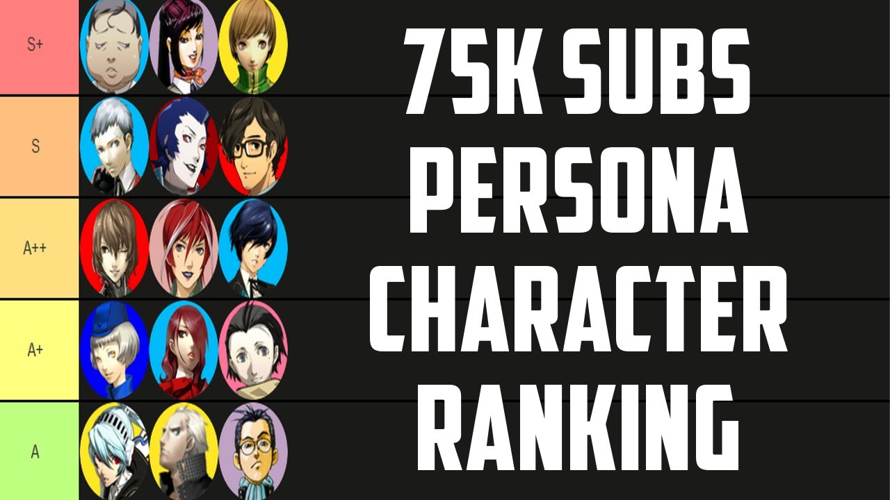 75k Subs Persona Character Ranking
