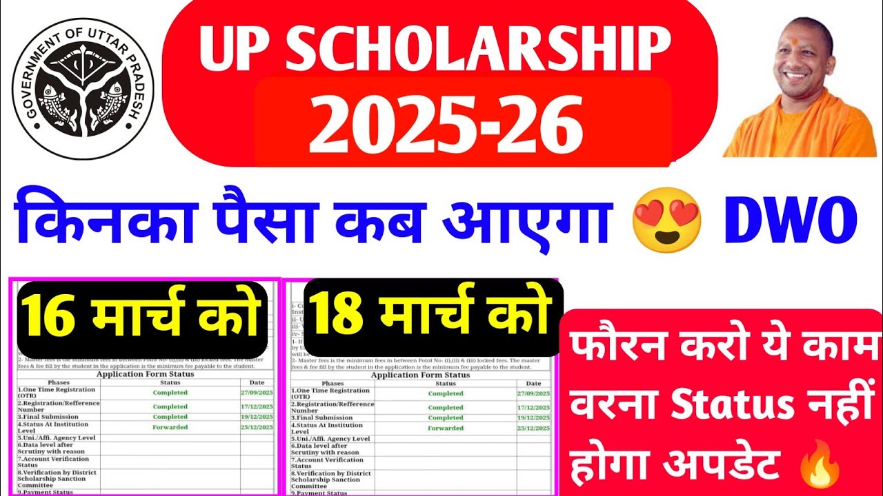 Up Scholarship Kab Tak Aayega 2026 / up scholarship latest news today /up scholarship status 2025-26