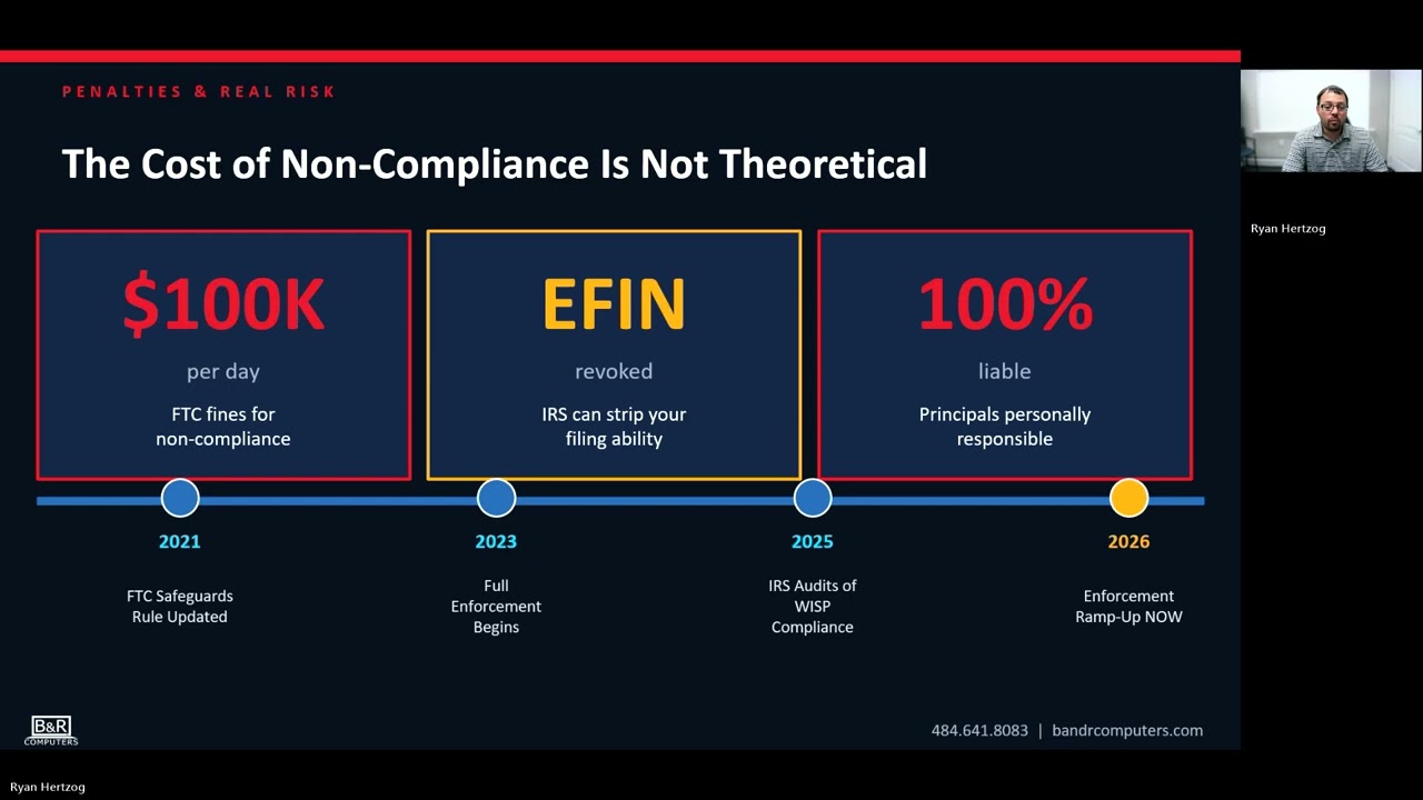 IRS & FTC Cybersecurity Requirements for Tax Professionals &mdash; What You Must Do in 2026