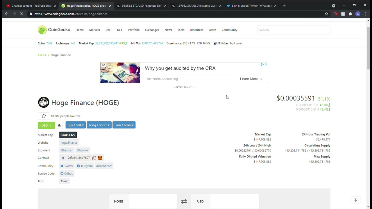Bitcoin XRP Elon Musk HOGE coin