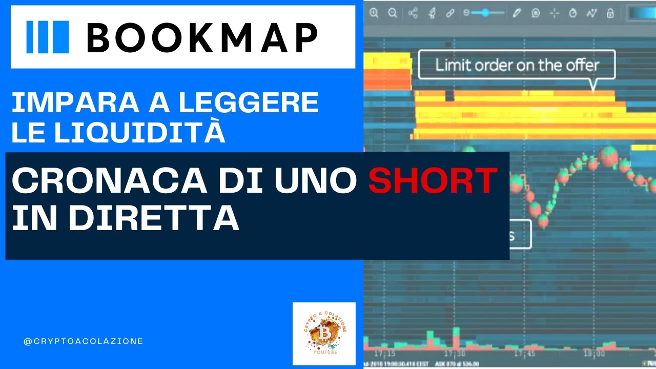 ANALISI BOOKMAP IN DIRETTA, come leggere le liquidità? Videocronaca dei volumi di un movimento Short