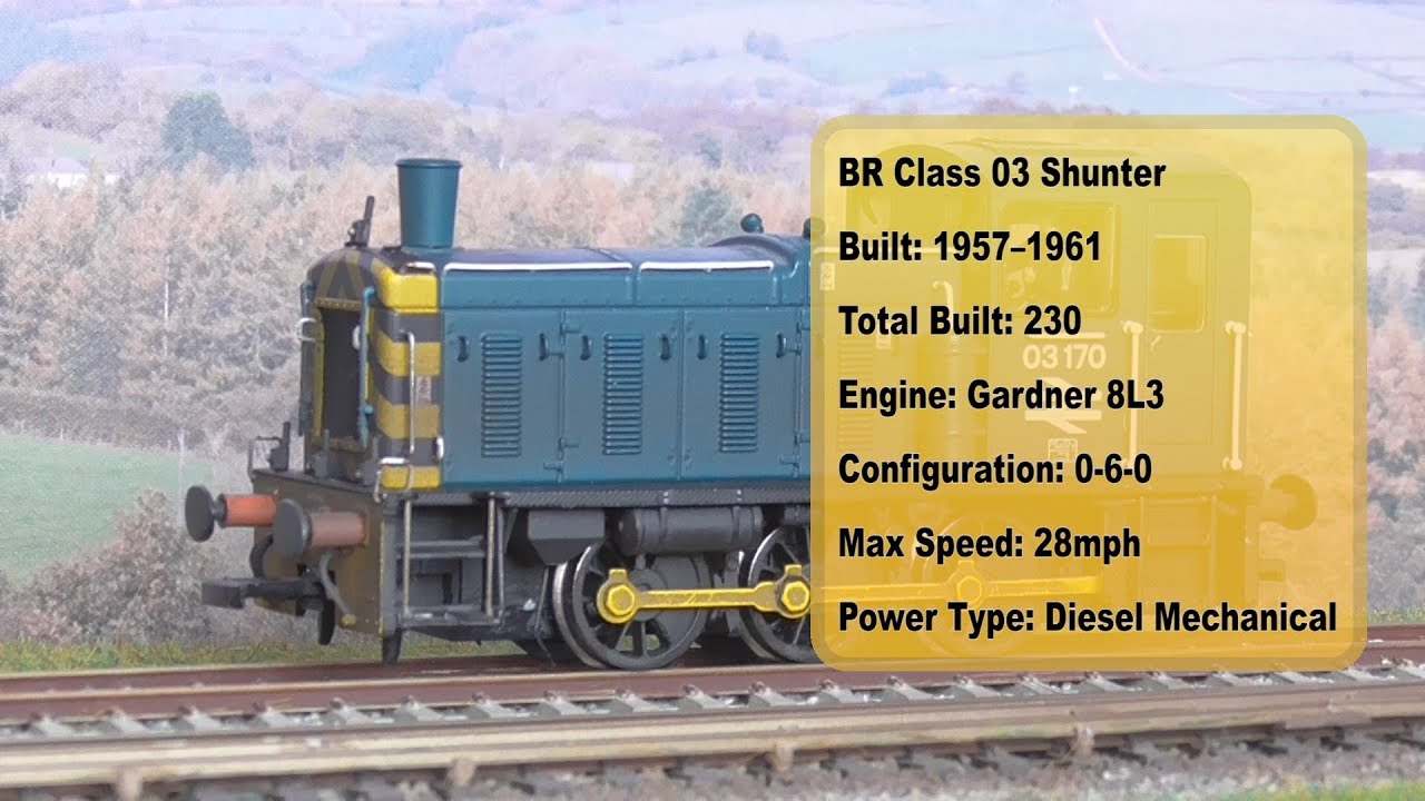 DC Kits - Legomanbiffo Class 03 Sound Showcase