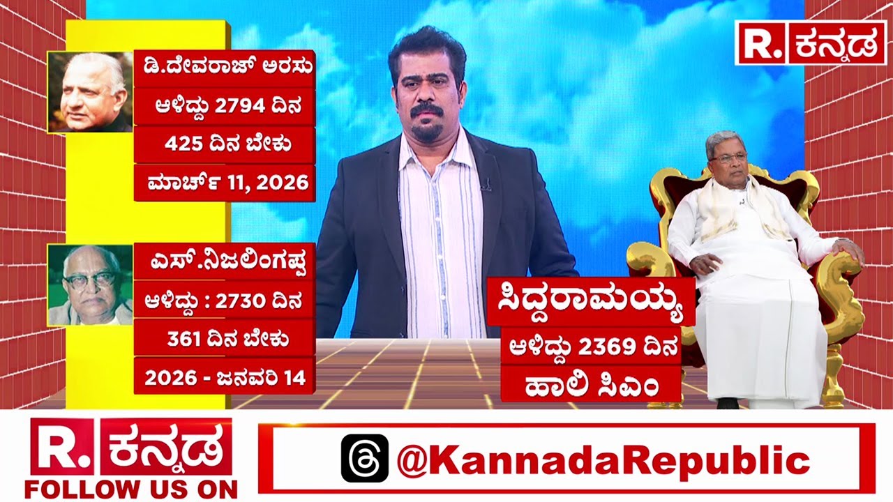 CM Siddaramaiah And DCM DK Shivakumar : ಅತ್ಯಧಿಕ ದಿನ ರಾಜ್ಯ ಆಳಿದ ಸಿಎಂ ಆಗ್ತಾರೆ ಸಿದ್ದು..! |CM Post Fight
