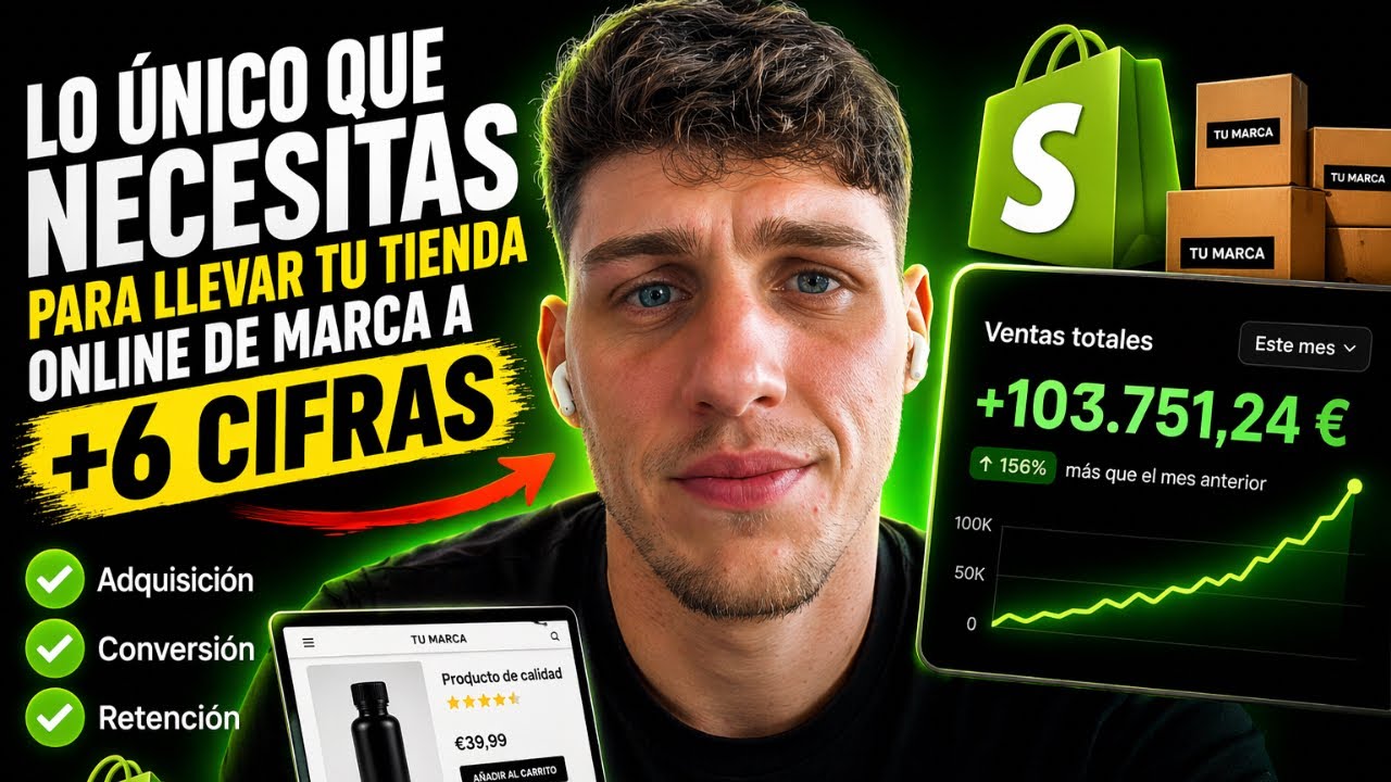 El sistema completo que necesita tu tienda online para escalar a +6 cifras (probado)