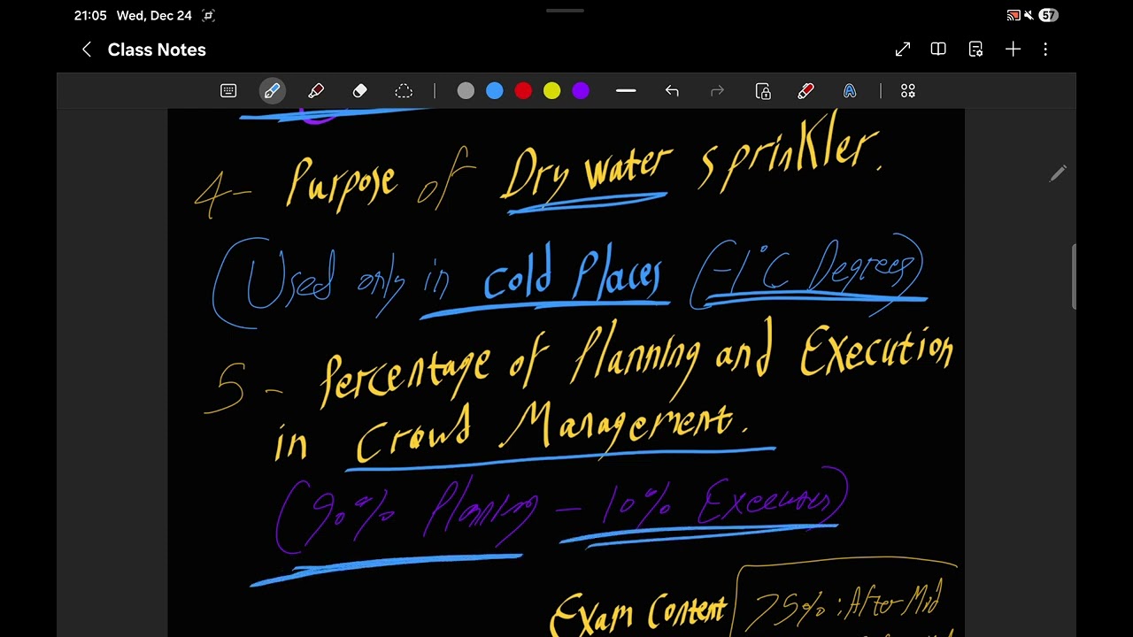 IE Practicing: Final Exam Revision Qs