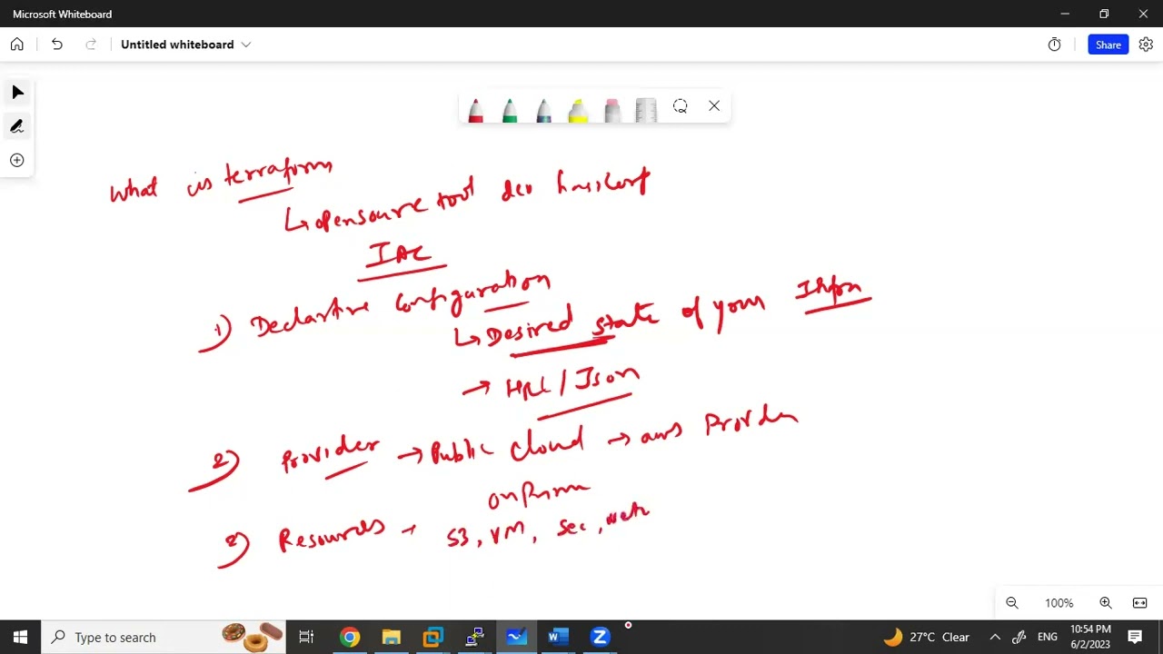 Problem statement: Why container run time is required??