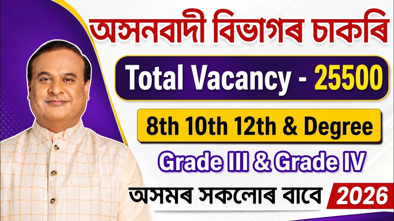 Anganwadi New recruitment 2026 / Assam Jobs Vacancy New Recruitment job's Update 2026 /Assam Jobs 