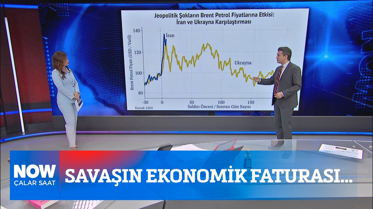 Savaşın ekonomik faturası... 18 Mart 2026 Çalar Saat