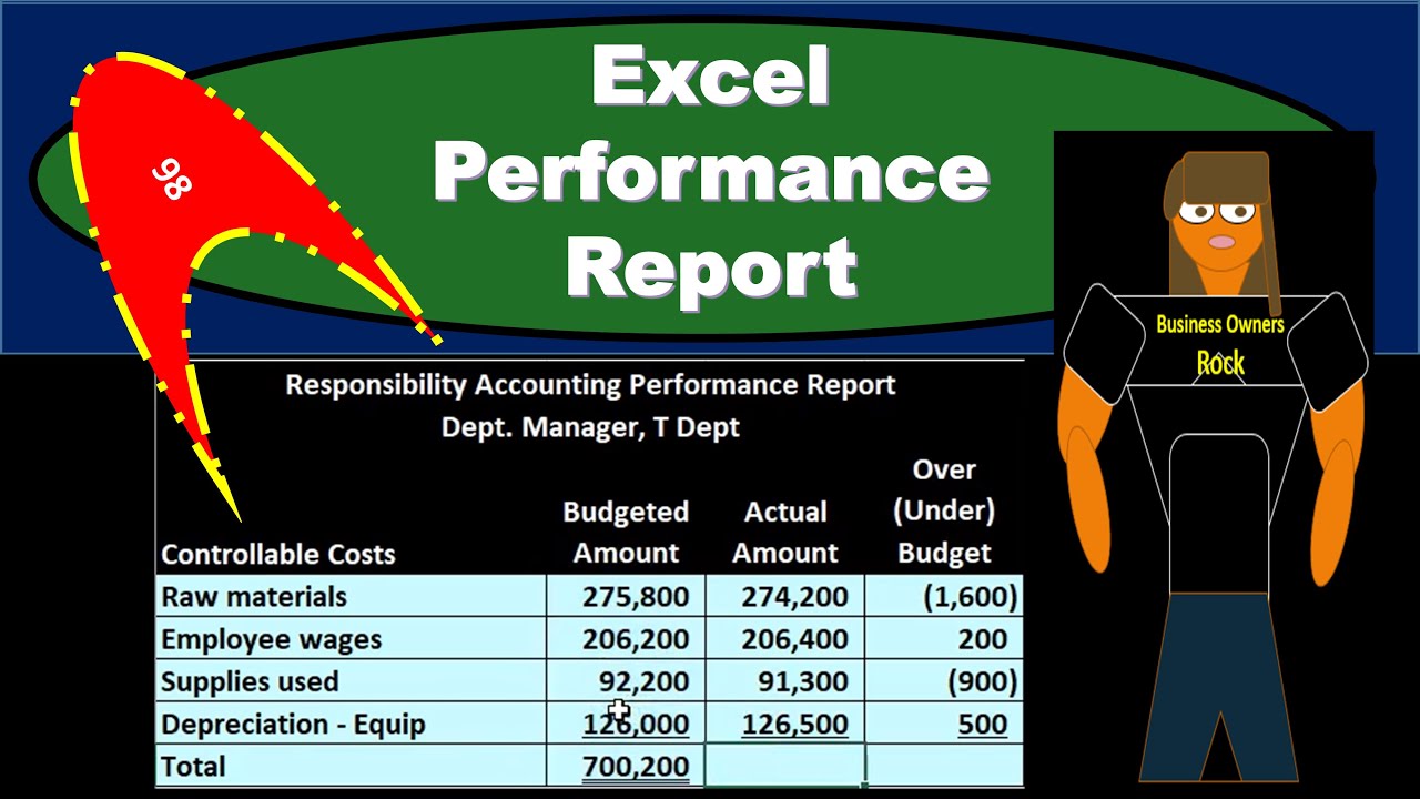 Performance Report - Excel Problem