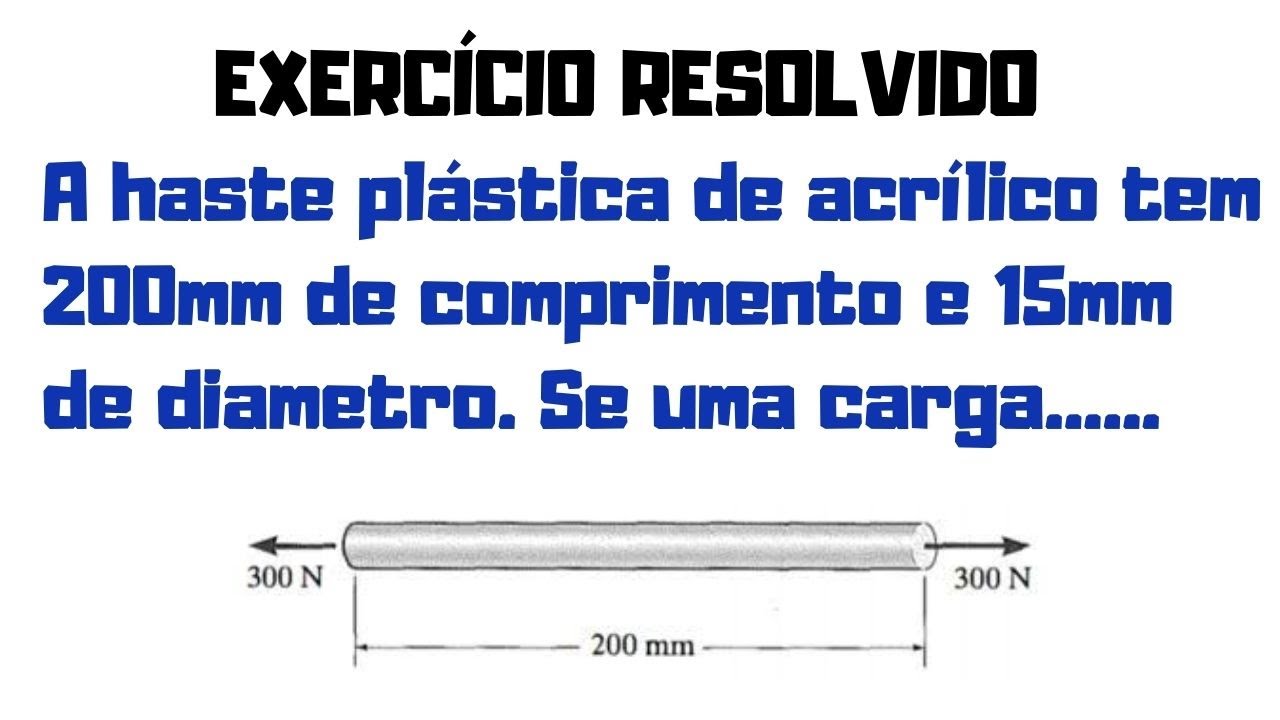 A haste plástica de acrílico tem 200mm de comprimento e 15mm de diametro. Se uma carga axial ...