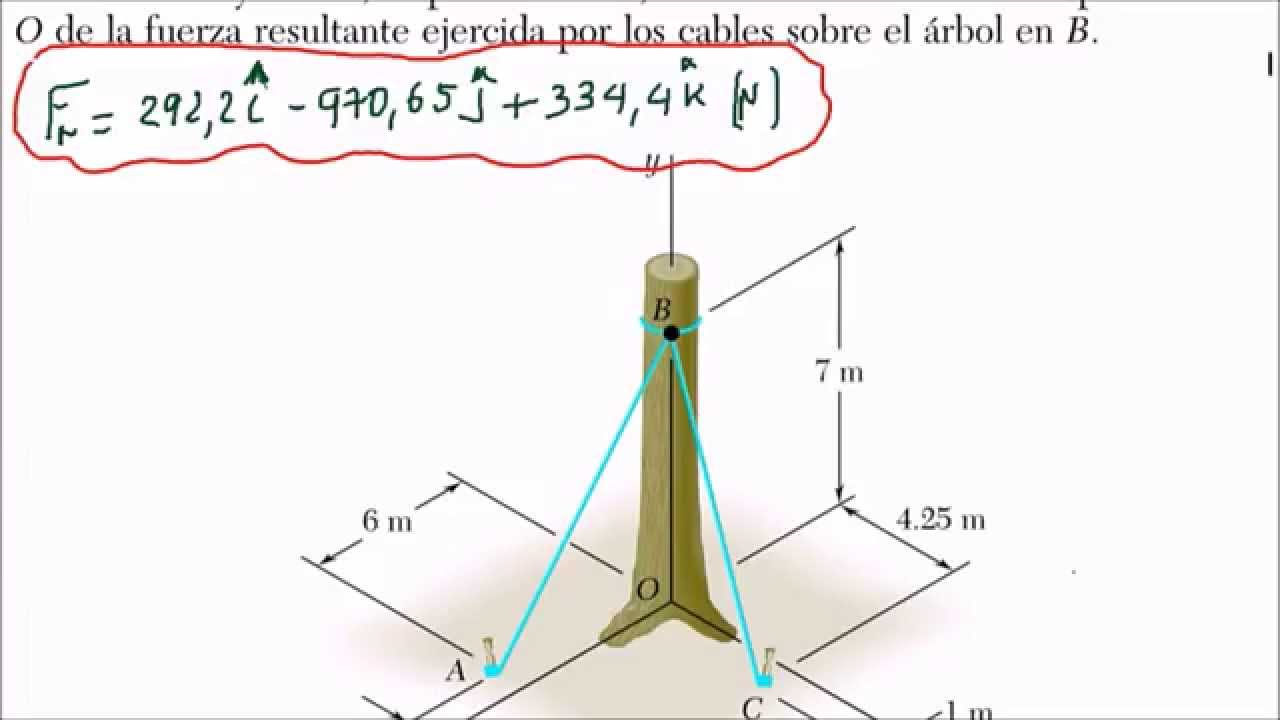 MOMENTO RESULTANTE EN 3D: Ejercicio 3-22 Beer and Jhonston 9 edicion