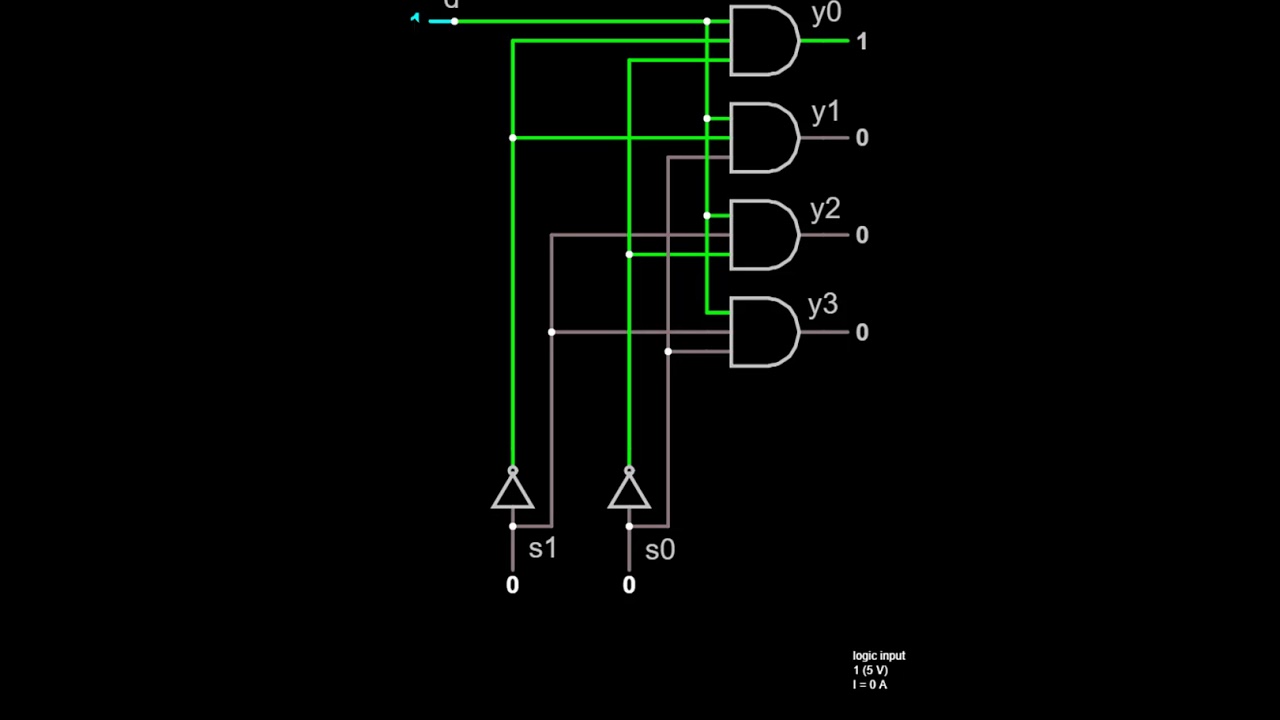 Decoders, Demultiplexors, and Multiplexors