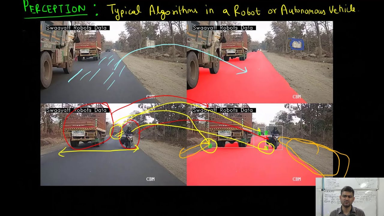 RO-1.0X: Introduction to Robotic Perception and Environment Representation