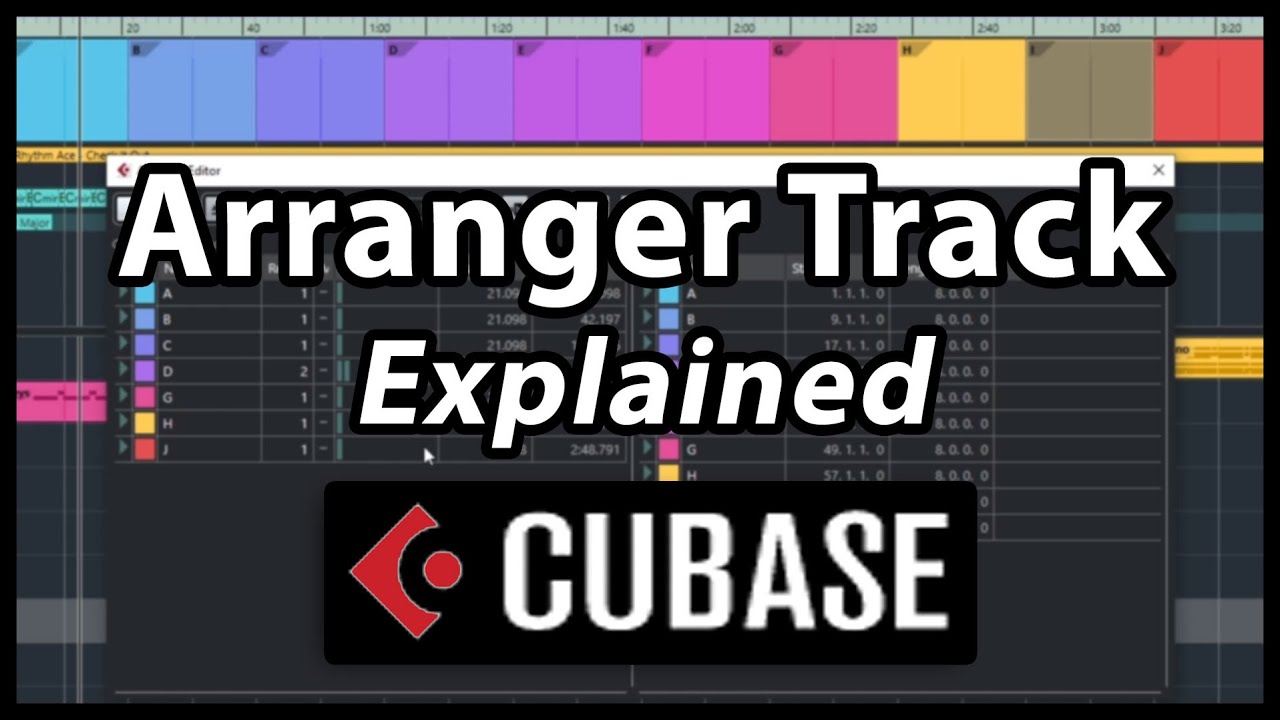 Объяснение трека Cubase Arranger