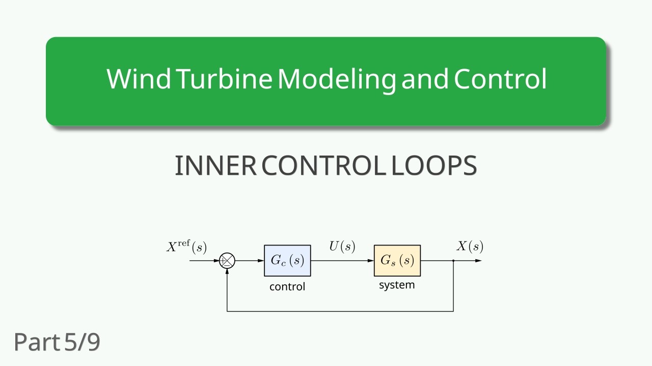 PLL and Current Control Loop Design | Wind Turbine Modeling & Control (Part 5/9)
