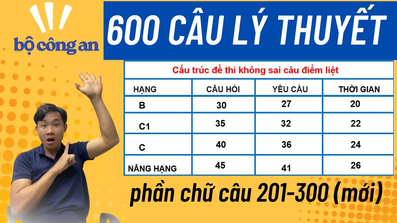 600 LÝ THUYẾT LÁI XE Ô TÔ MỚI NHẤT (PHẦN CHỮ CÂU 201-300) #600CAULUATMOI #120TinhHuongMoPhong