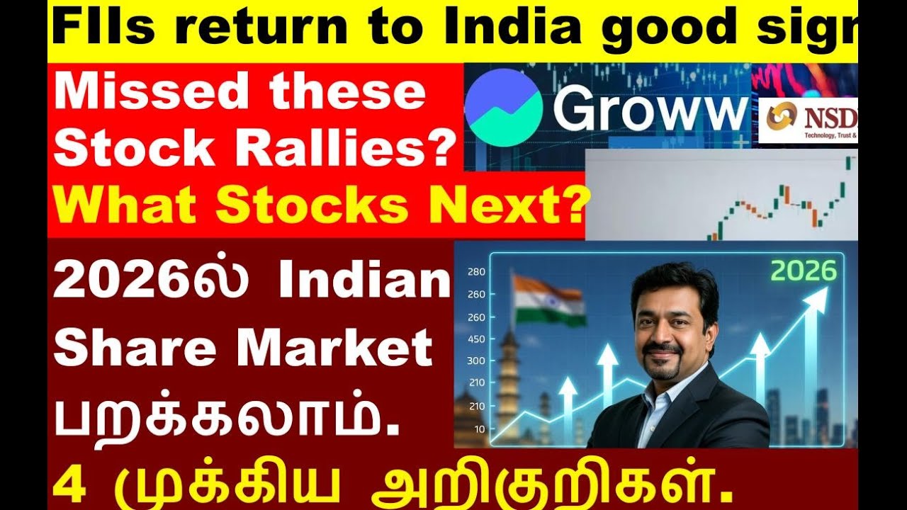 2026ல் Indian Share Market பறக்கலாம், 4 முக்கிய அறிகுறிகள். Newgen Software Share, GMRAIRPORT share.