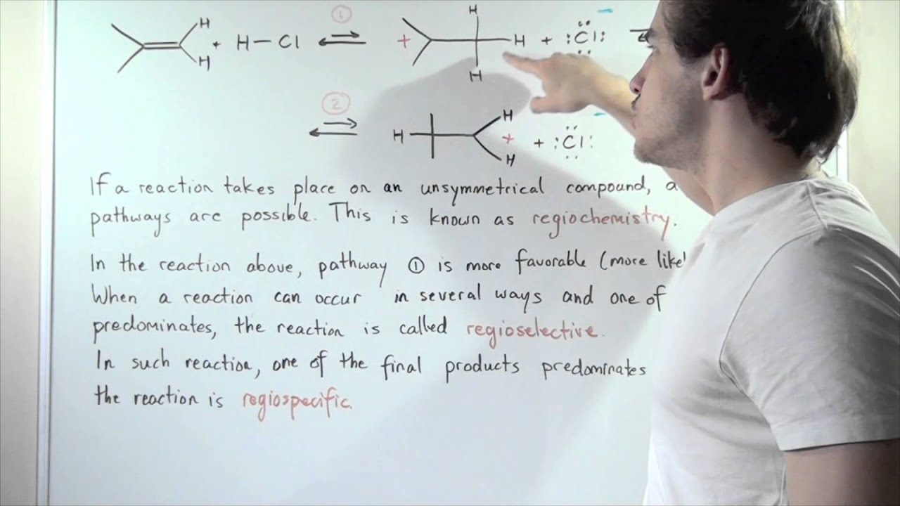 Regiochemistry, Regioselectivity and Regiospecificity