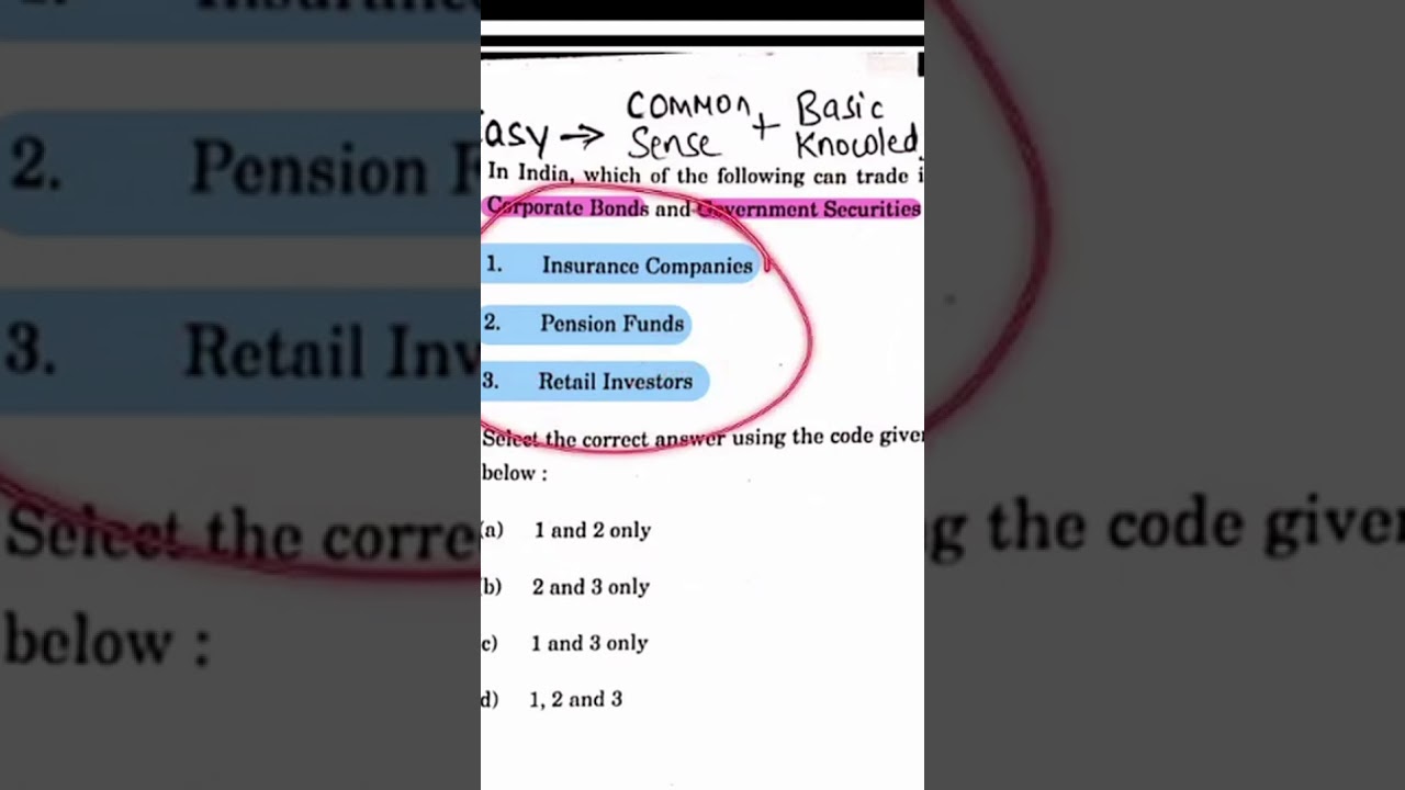 UPSC PYQ 2025 Economy 😲 Toughest 😲 Question Elimination Trick 🔥  #iasaspirants #iasprelims