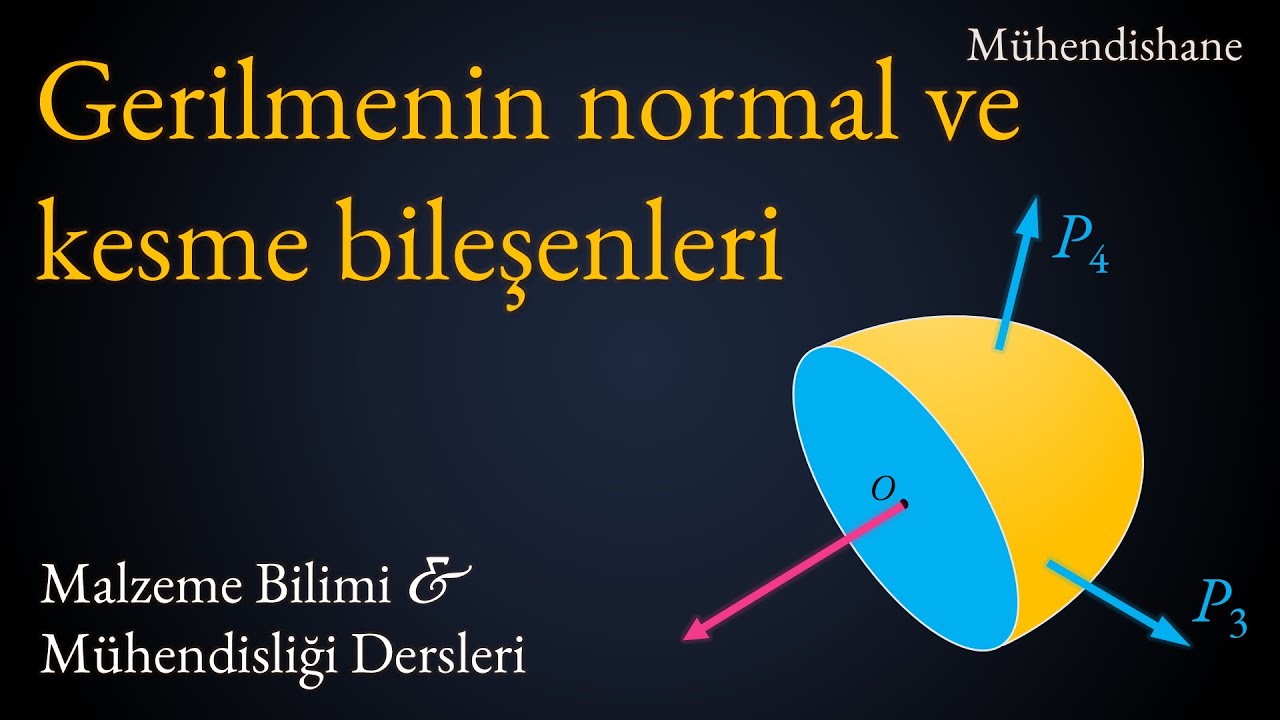 Gerilmenin normal ve kesme bileşenleri: Bir noktadaki gerilmenin tarifi