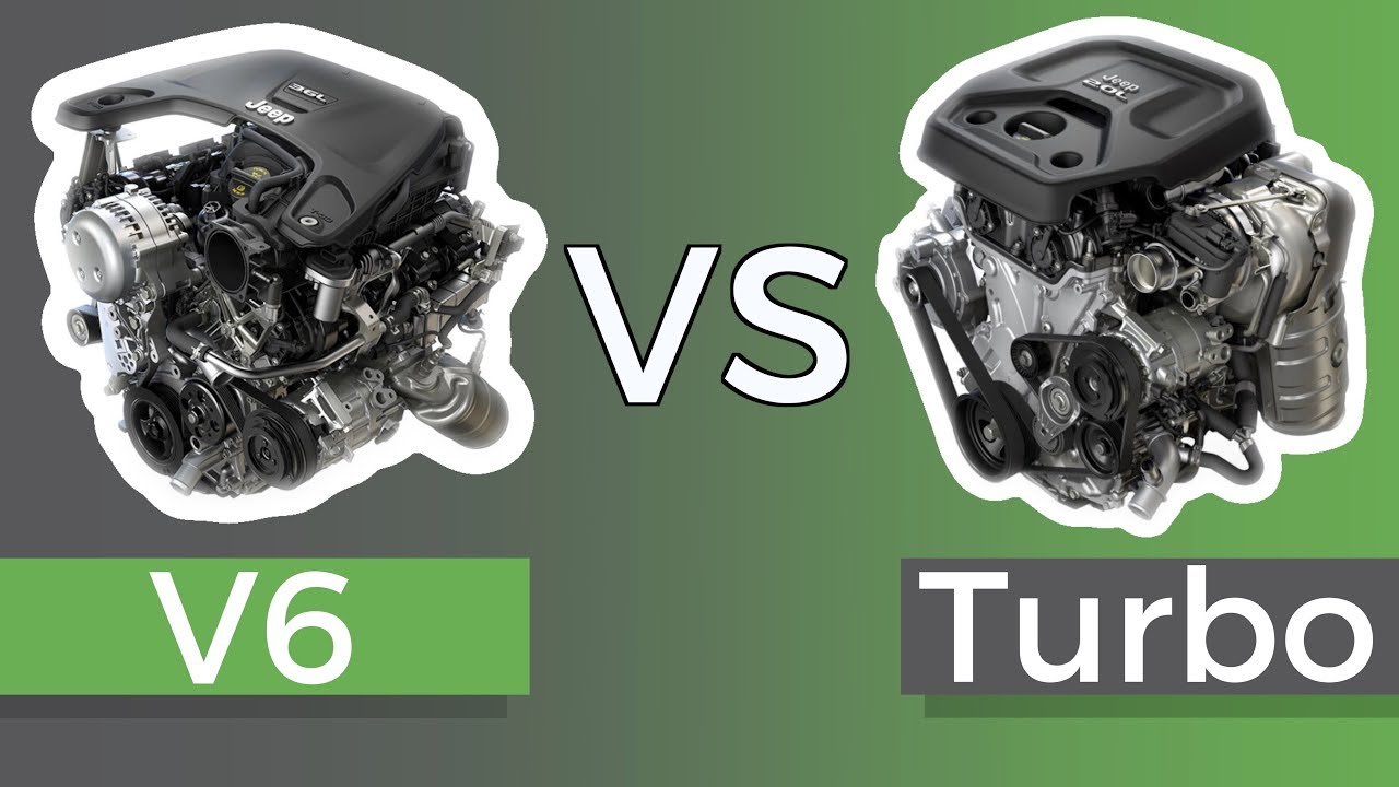 Jeep Wrangler JL 2.0 л Turbo против 3.6 л Что лучше? Часть 1. Дорожный тест от 0 до 60 миль/ч