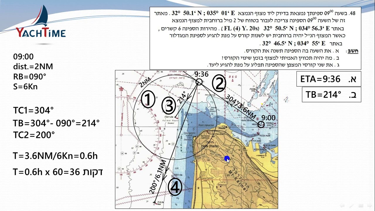 ניווט חופי פתרון מאגר שאלה 48 - ארנון הלחמי יאכטיים Yachtime בית ספר ומועדון שייט