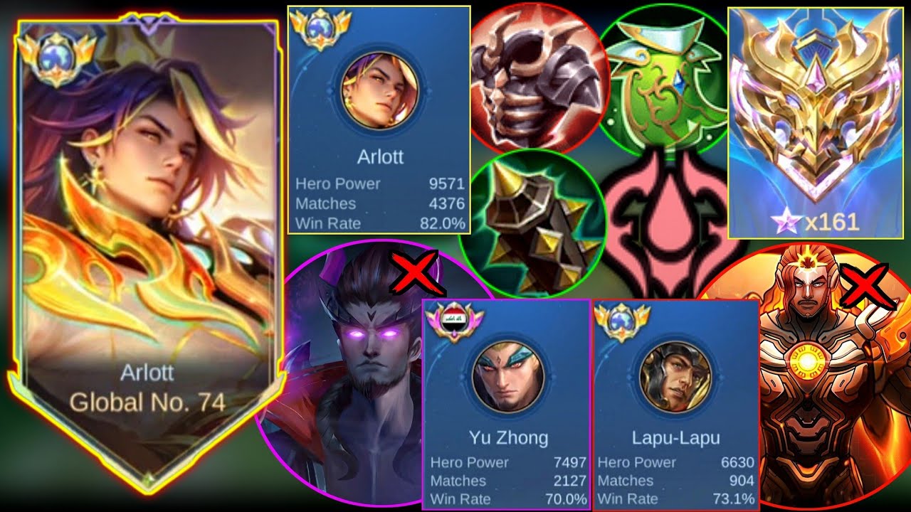 Global Arlott intense game Against Meta heros in immortal Rank(High star Enemies) | MLBB