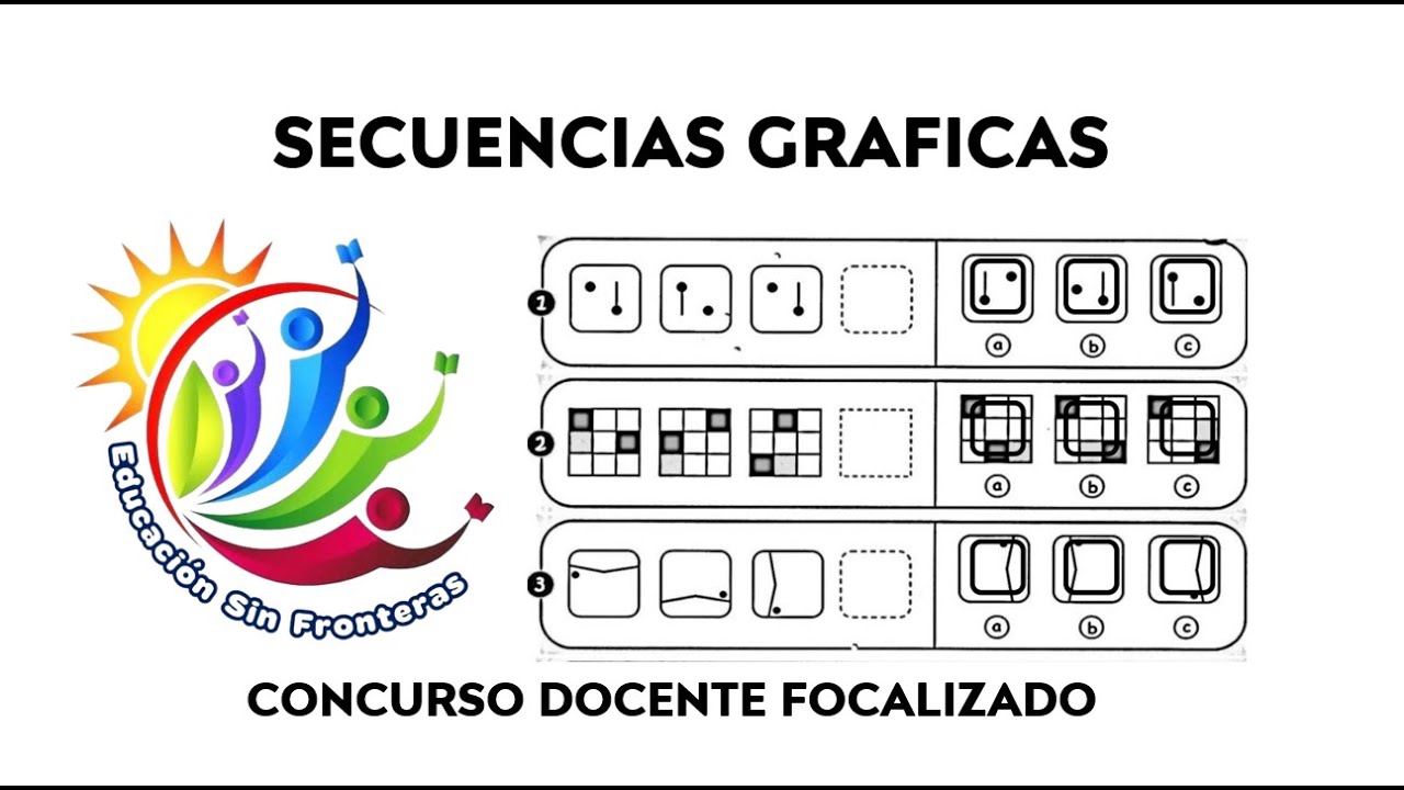 Todos los Graficos Concurso Focalizado 2024