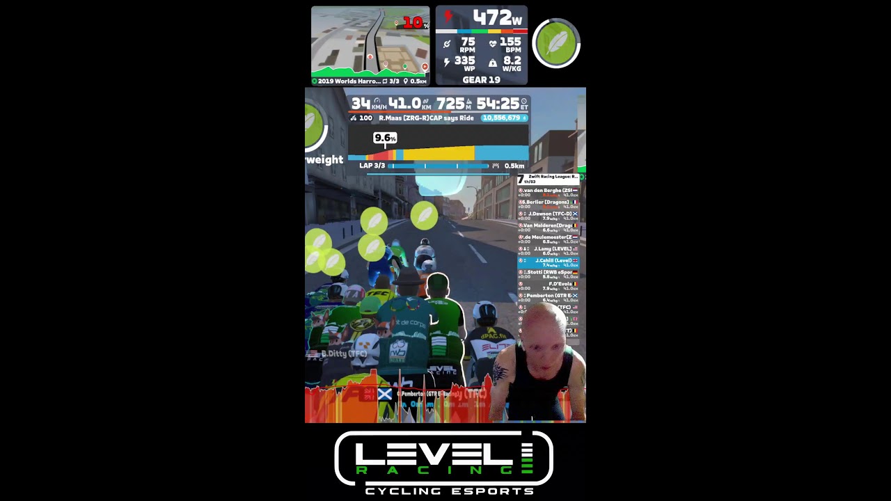 Jamie Cahill | Zwift | ZRL Redline Rally - Open Aqua A1