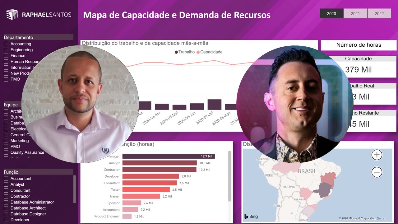 Project Online & Power BI: #050 - Relat&oacute;rio de FTEs com Leonardo Karpinski
