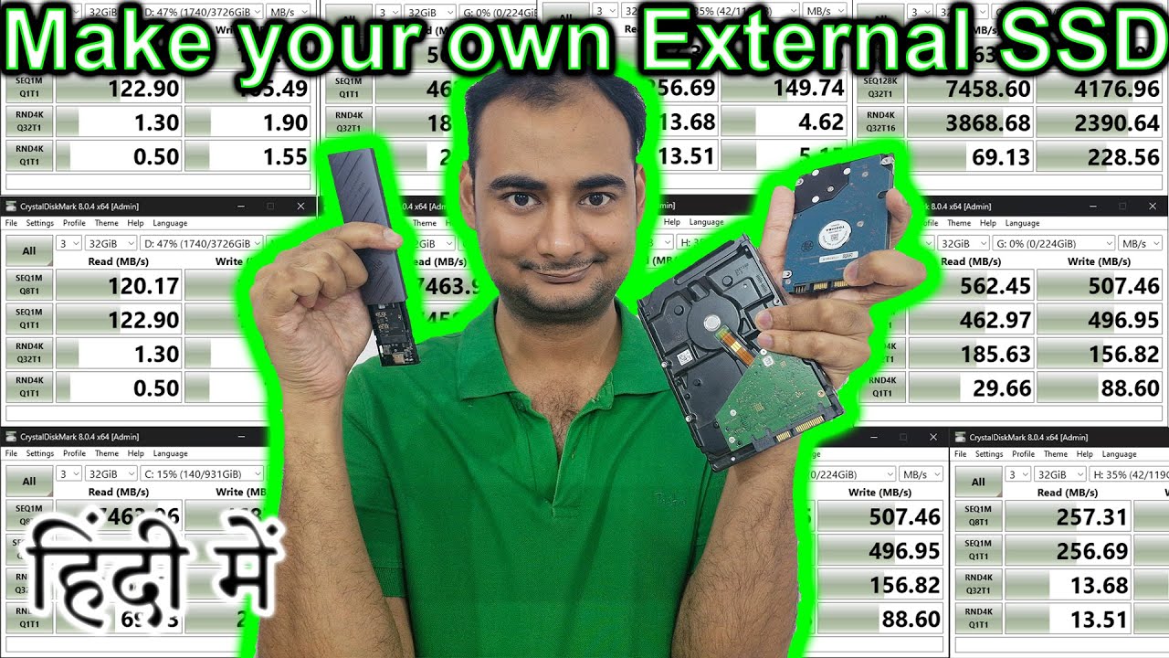 Make your own External SSD Explained in HINDI {Computer Wednesday}