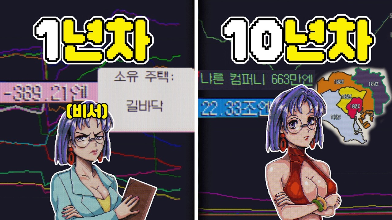 일본에서 10년 동안 노숙자로 시작해서 세계 1위 부자 되는 이야기│STONKS-9800