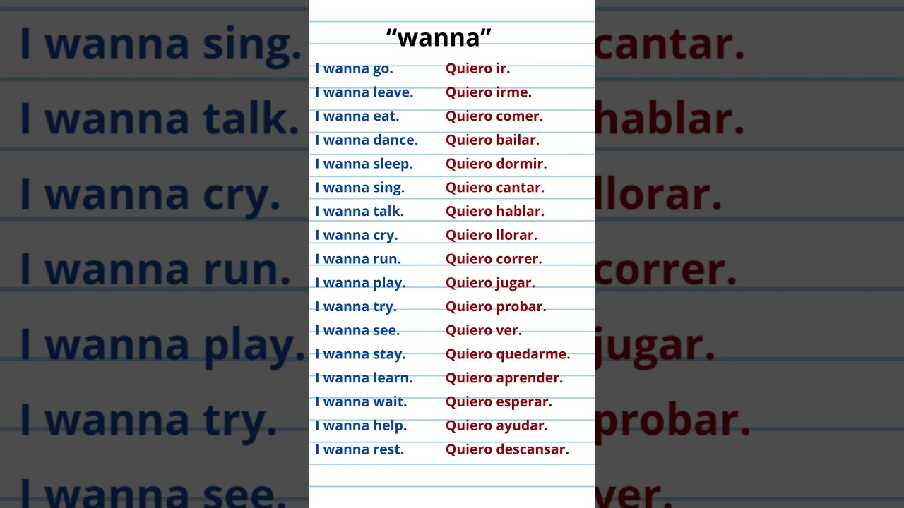 🤯 las frases m&aacute;s usadas en ingl&eacute;s #ingles #aprenderingles #inglesonline #cursodeingles