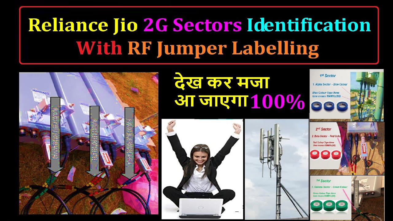 Reliance Jio 2G Sectors Identification with RF Jumper Labelling | Reliance 2G site installation