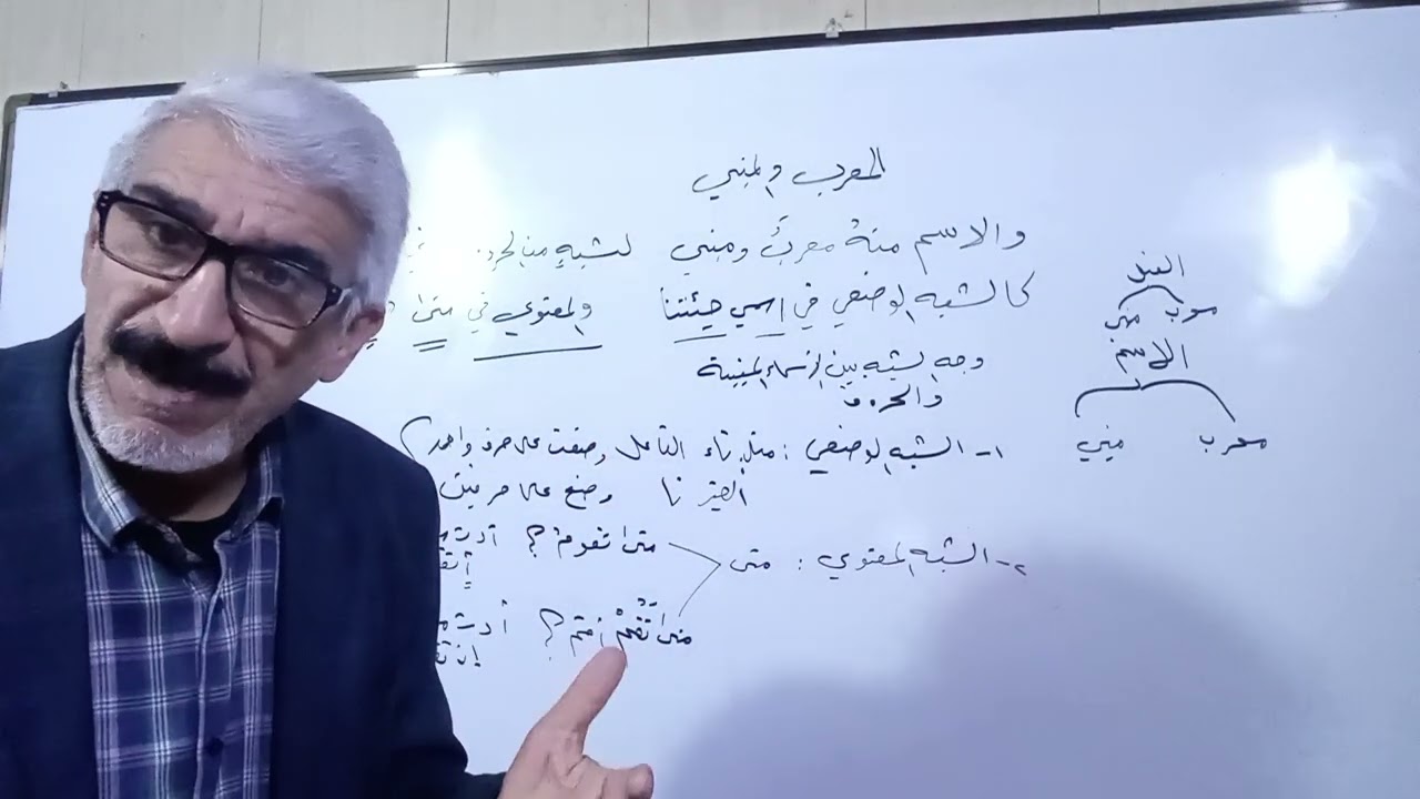 المعرب والمبني شرح ابن عقيل على ألفية ابن مالك.. والله المستعان