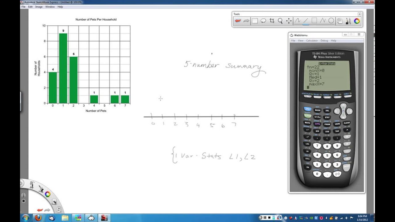 Making a Boxplot from a Histogram