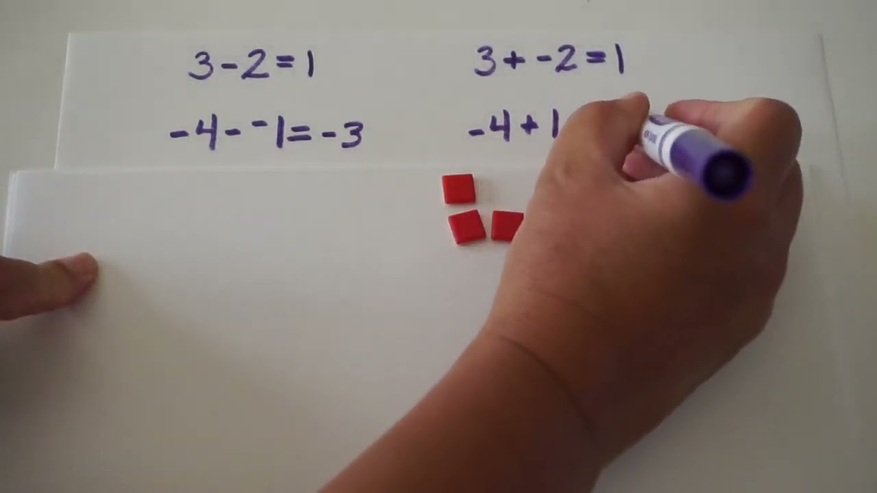 Subtraction and Addition of Integers Compared (Set Models)