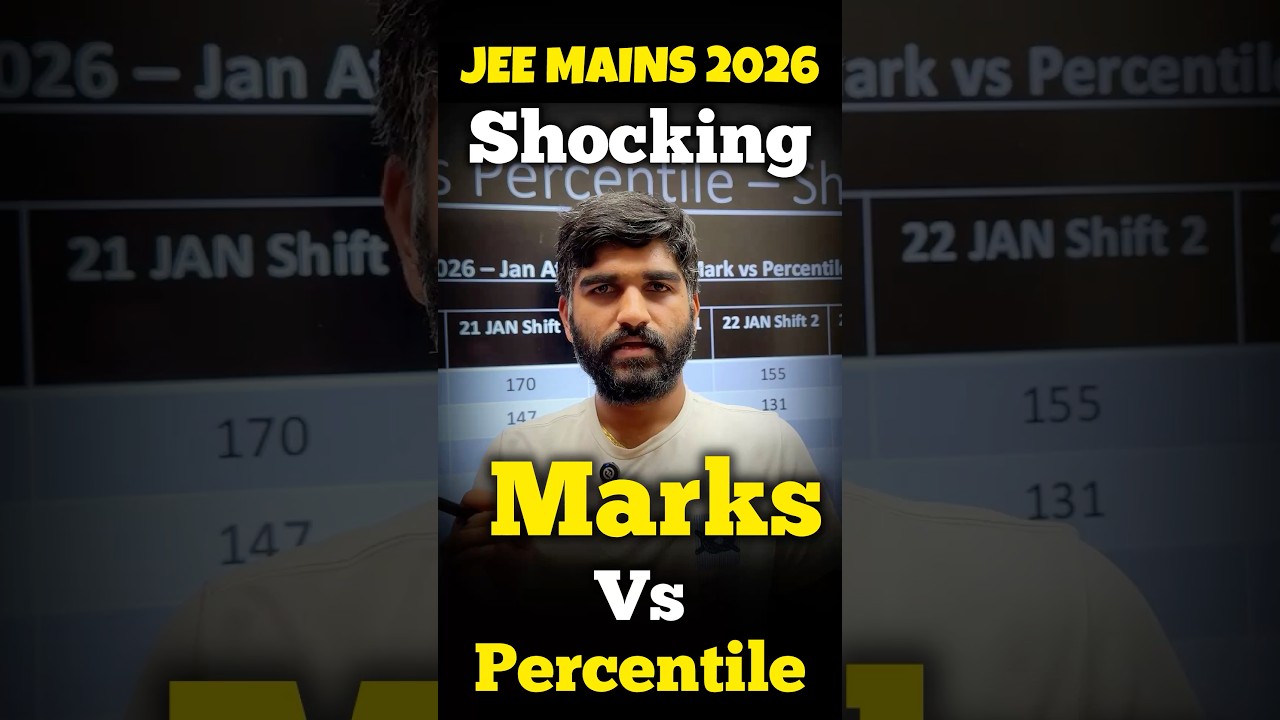 Shocking😳 Marks vs Percentile JEE Mains 2026 January🔥 | Cutoff Jee Mains 2026 | JEE MAIN RESULT 2026