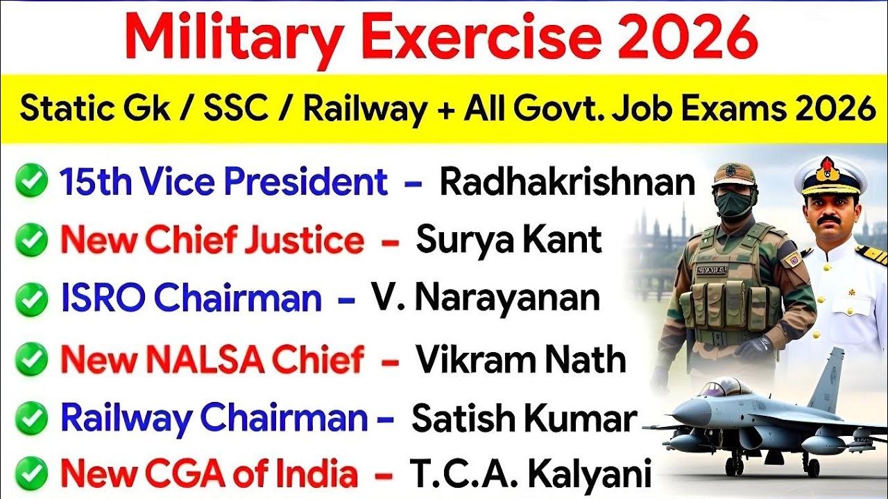 Latest Defence Current Affairs 2026 | Important Military Exercises 2026 | Defence GK Update