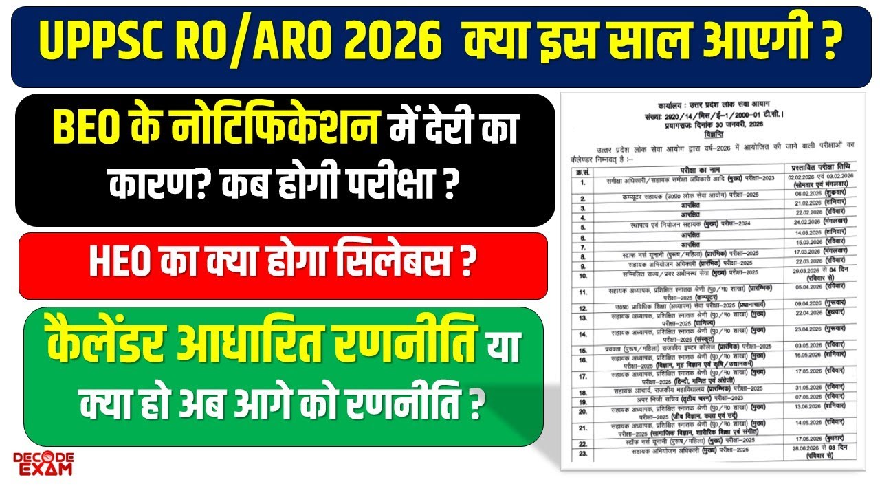 UPPSC RO/ARO 2026 कब तक ? I BEO का नोटिफिकेशन कब तक? I HEO सिलेबस? I #education #upsc  #update  #up
