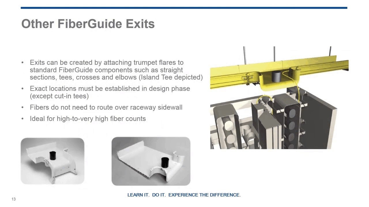 FiberGuide System Overview & Key Installation Considerations
