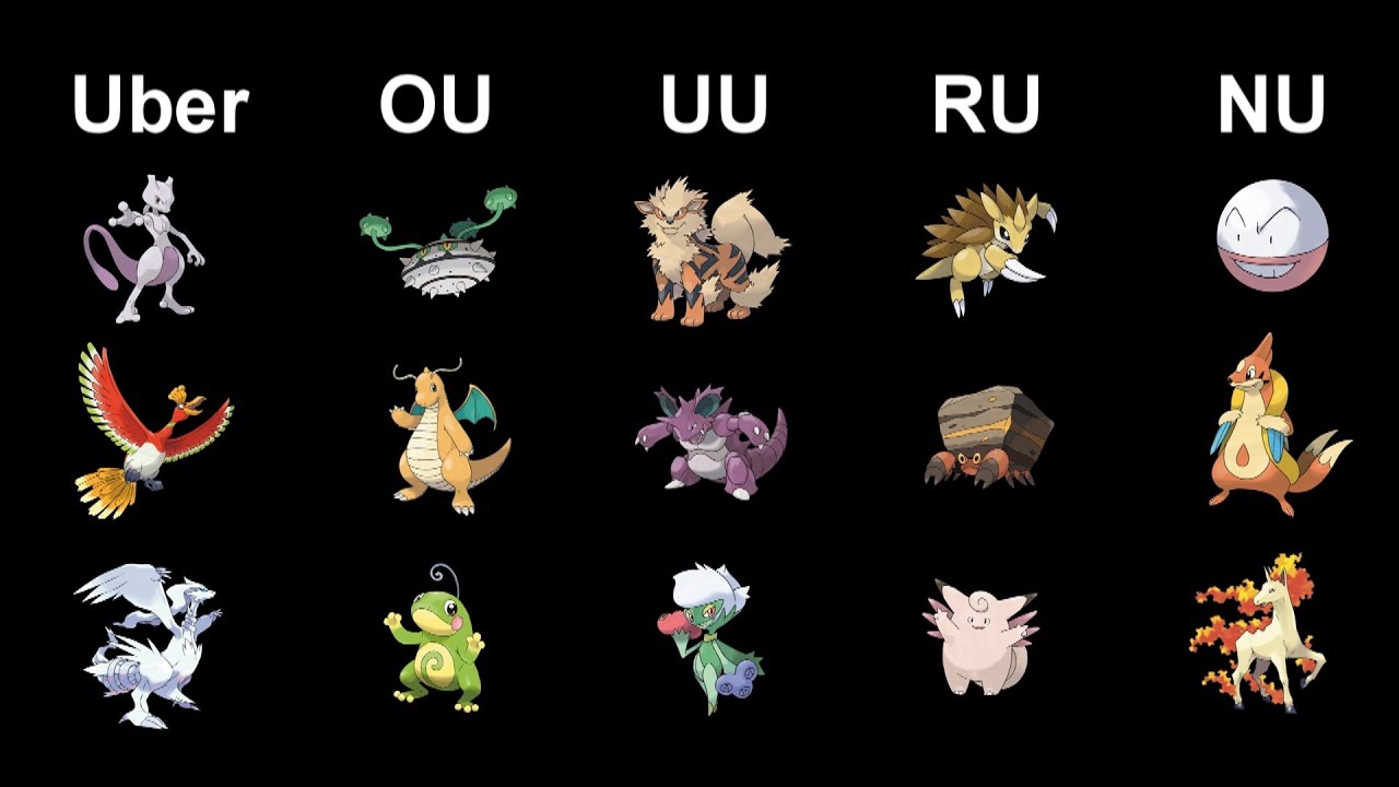 A Beginner's Guide to Competitive Pokemon Battling
